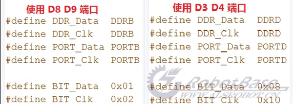 Arduino 程序文件中更改SPI總線端口相關數(shù)據(jù)