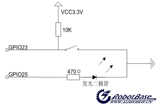 樹莓派GPIO實(shí)驗(yàn)電路原理圖